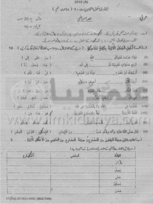 Paper Image