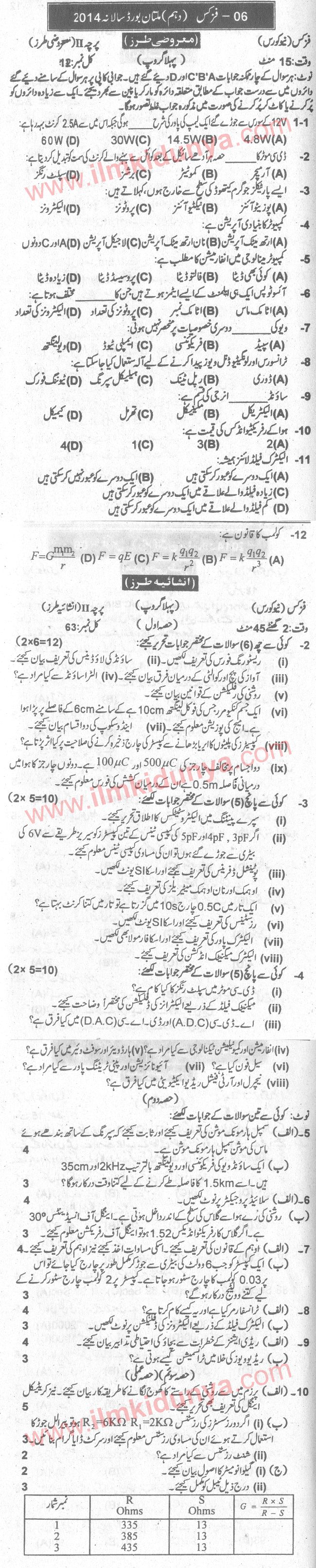 Paper Image