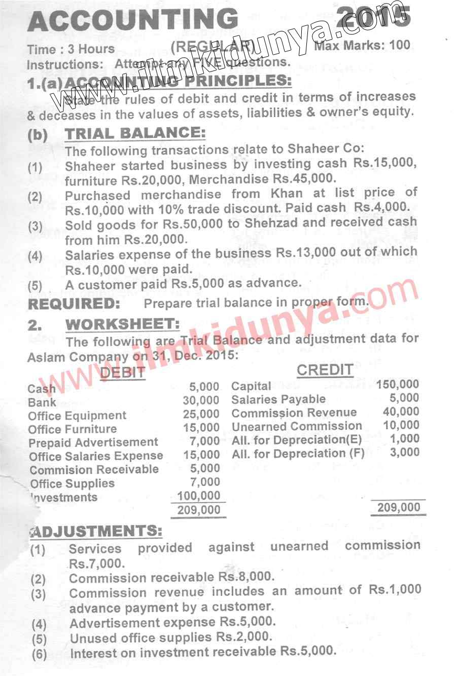 Past Papers 2015 Karachi University Part 1 Accounting English Version