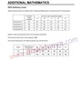 Cambridge O Level Additional Mathematics Past Papers