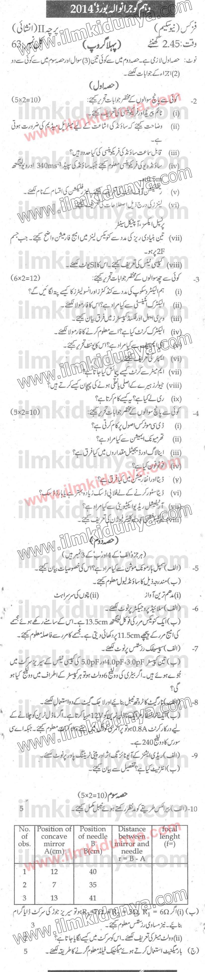 Paper Image