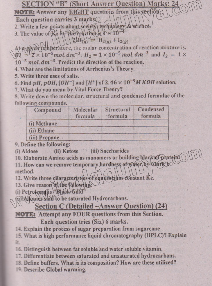 Past Paper 2023 Karachi Board Class 10th Chemistry Subjective