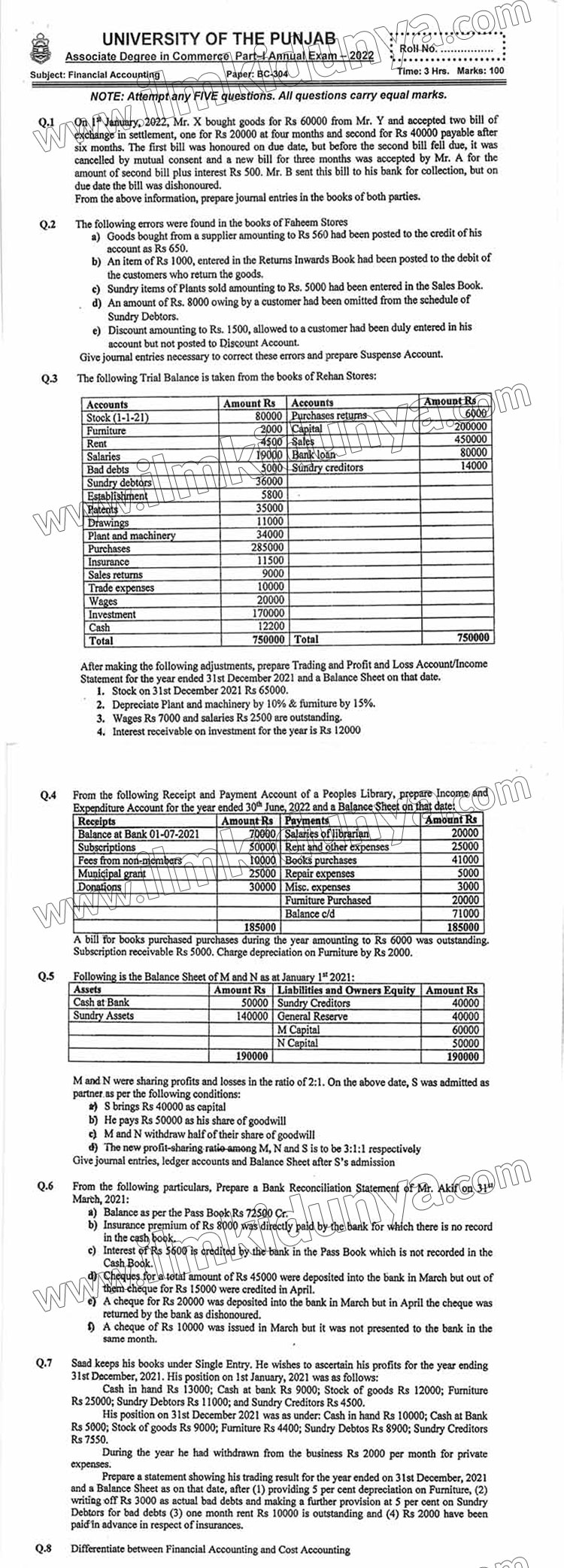 Past Paper B Com Part 1 Punjab University Financial Accounting ...