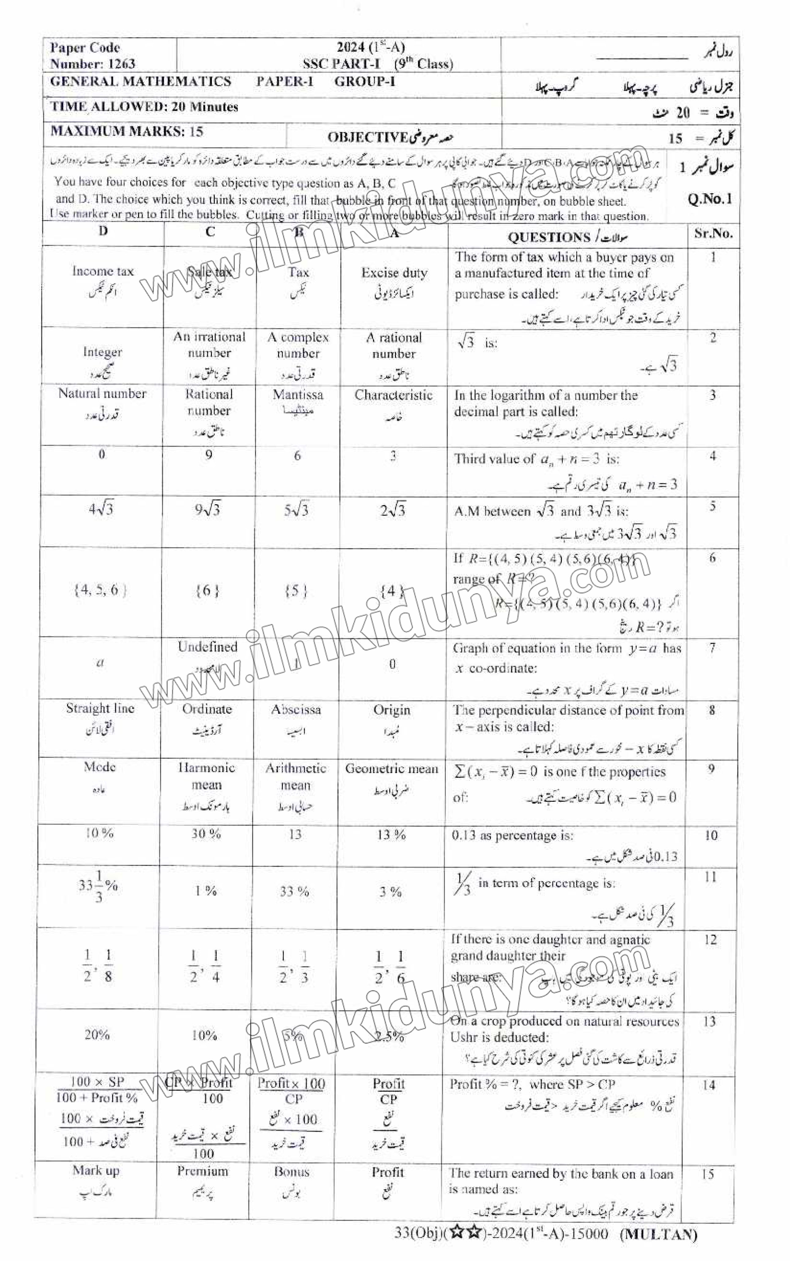 Matho Multan Past Paper 2024 Multan Board Class 9th General Math Group I Objective