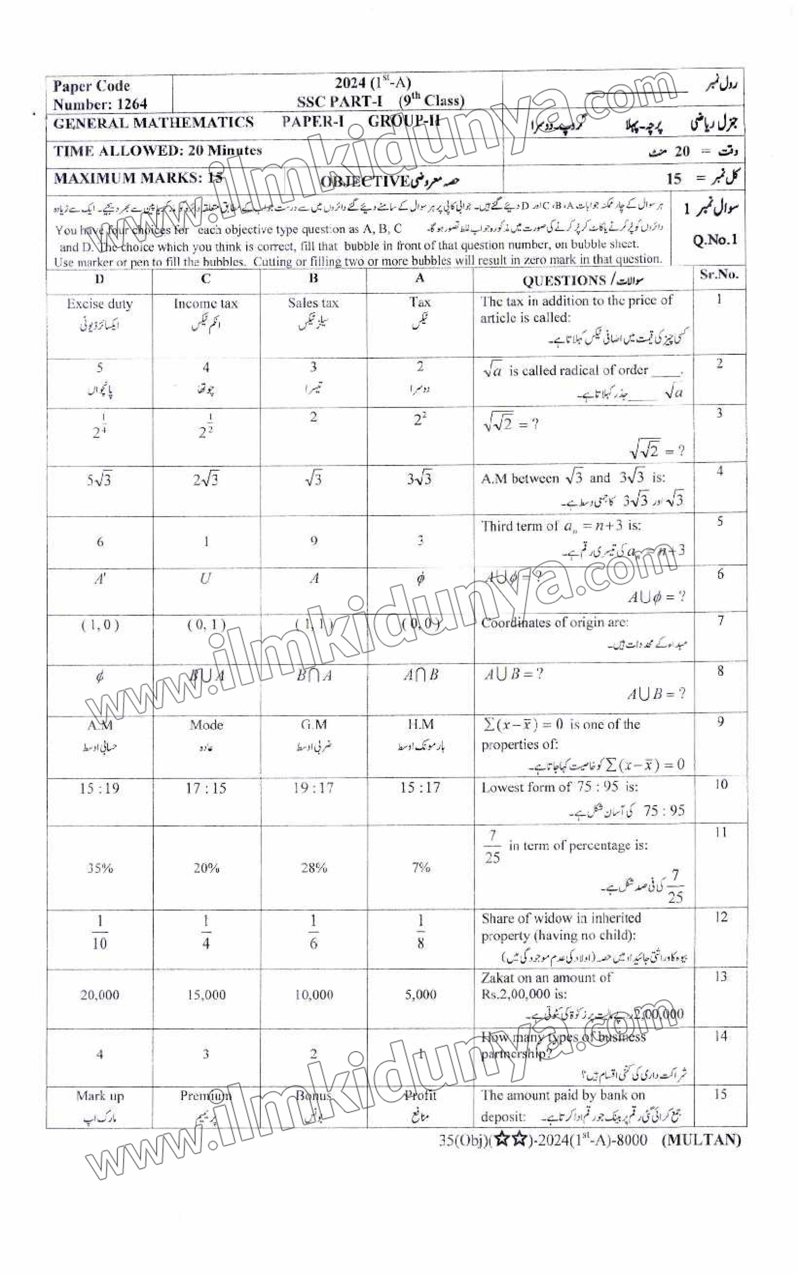 Matho Multan Past Paper 2024 Multan Board Class 9th General Math Group II Objective
